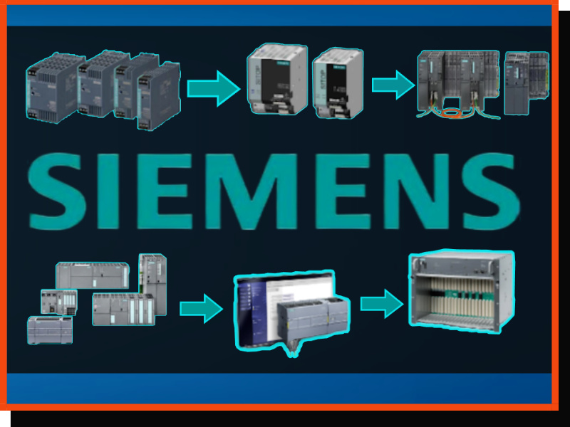 Siemens leads the new standards in industrial control