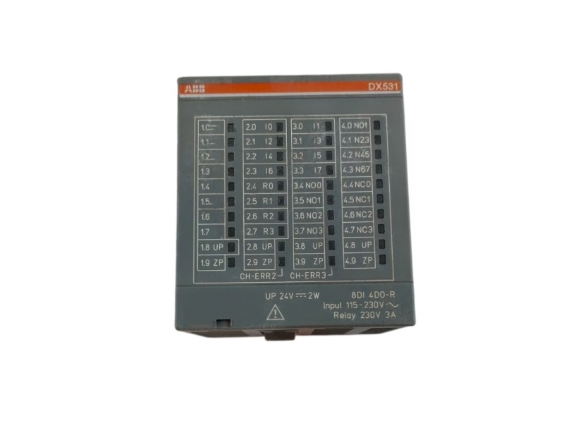 ABB DX531 product image front view
