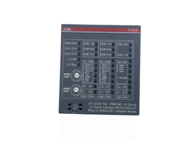ABB CI506-PNIO product image front view